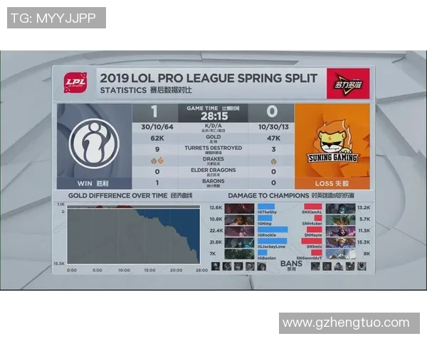 S15LOL比分CSGO专题深入分析IG战队的技术实力与战术布局