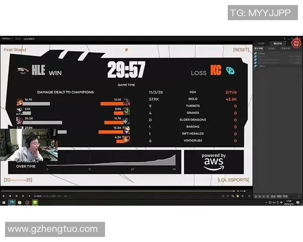 青年赛分析TES在S15LOL中的技术表现与战术策略探讨
