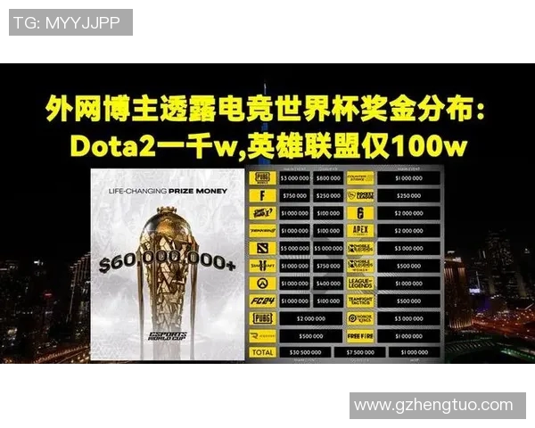 esports数据电竞比分赛后复盘JDG与LNG的状态分析与未来展望