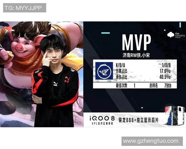 esports数据王者荣耀热点分析V5战队边路渗透策略及其影响解读