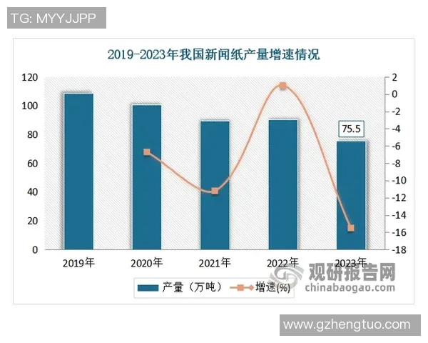 电竞比分热议RNG在英雄联盟中的节奏变革与未来发展趋势分析实时新闻